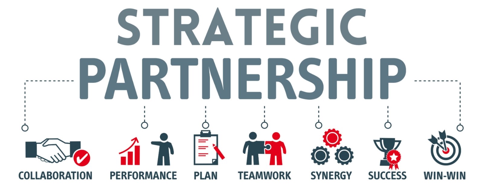 real estate services